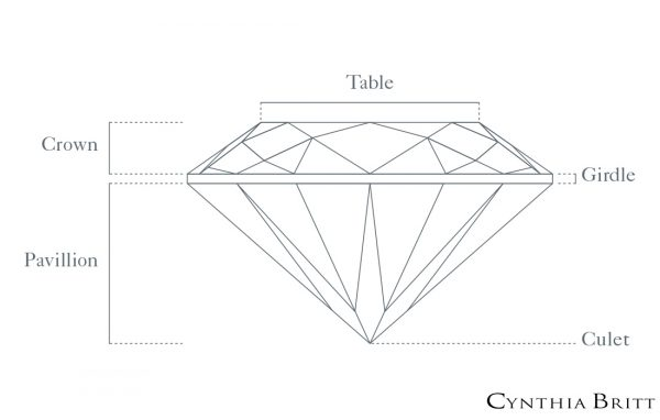 Our Diamond Image